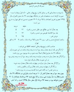 تصویر مقاله وبلاگ درباره هلال ماه صفر سال ۱۴۴۵ هجری قمری را می‌نشاند.
