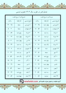 تصویر زنجیره تقویت ساخته شده برای استخراج قمر در عقرب سال ۱۴۰۳ شمسی