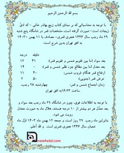 تصویر مقاله تحلیل رویت هلال ماه شعبان از سال 1446.