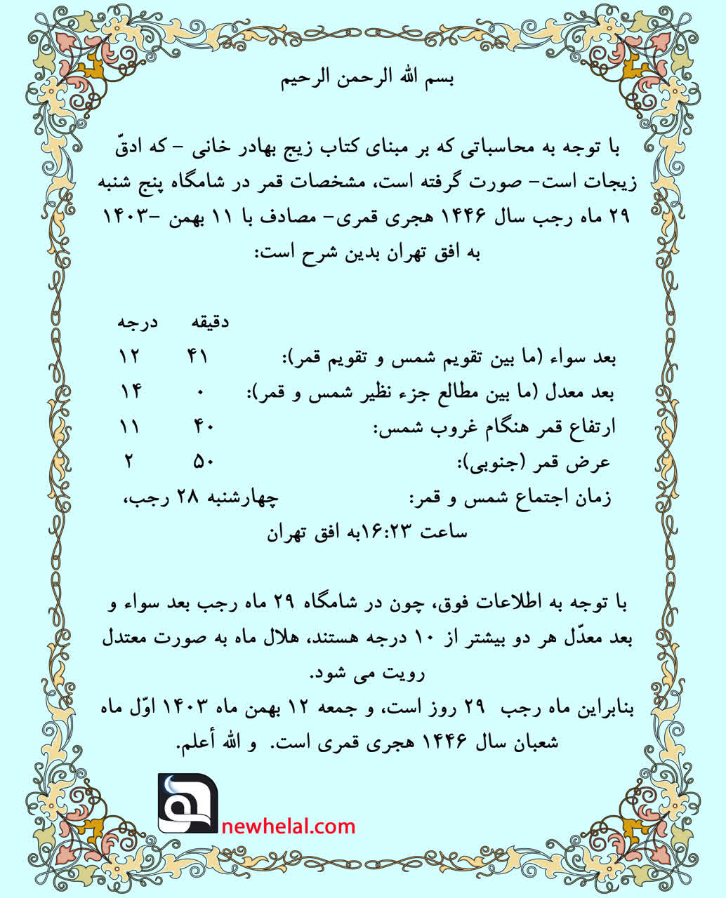 تصویر مقاله تحلیل رویت هلال ماه شعبان از سال 1446.