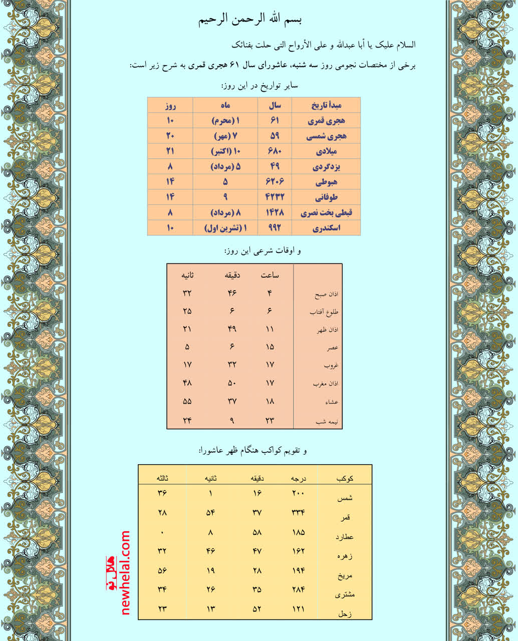 تصویر مختصات نجومی روز عاشورای سال 61 هجری قمری.
